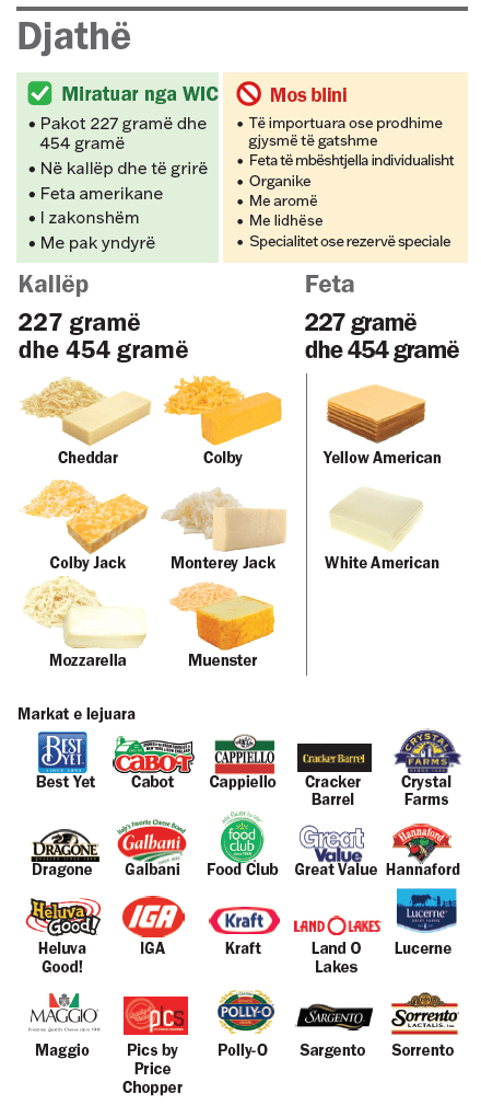 VT WIC Djathë dhe Vezë