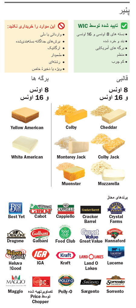 VT WIC پنیر و تخم مرغ image