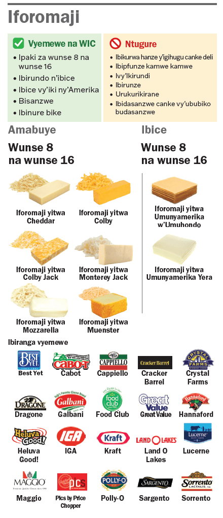 VT WIC Iforomaji, Amagi image