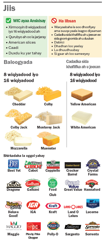 VT WIC Jiis iyo Ukun image