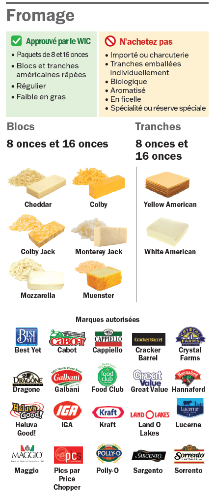 VT WIC Fromage et œufs