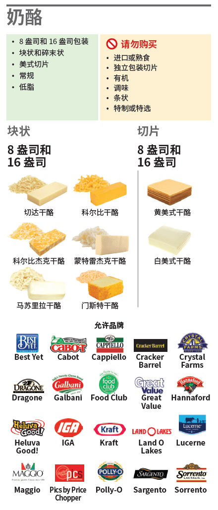 VT WIC 奶酪和鸡蛋