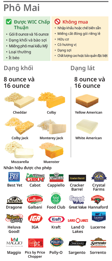 VT WIC Phô mai và trứng image