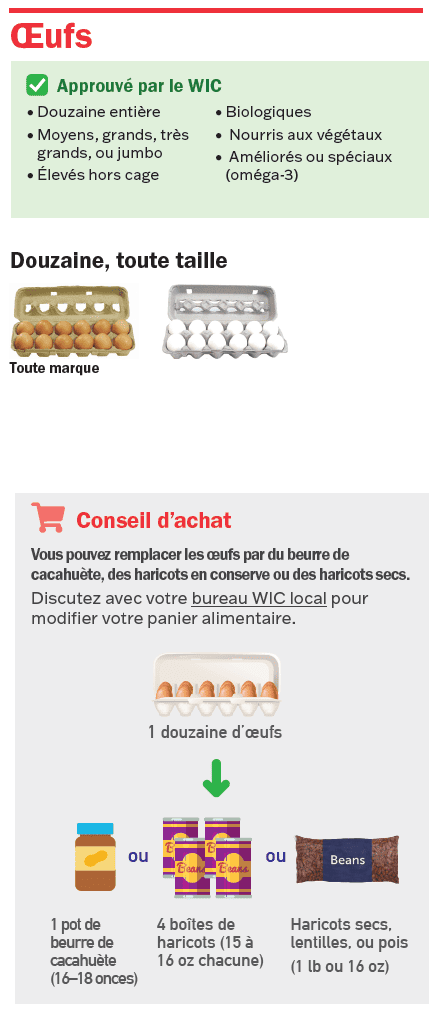 VT WIC Fromage et œufs