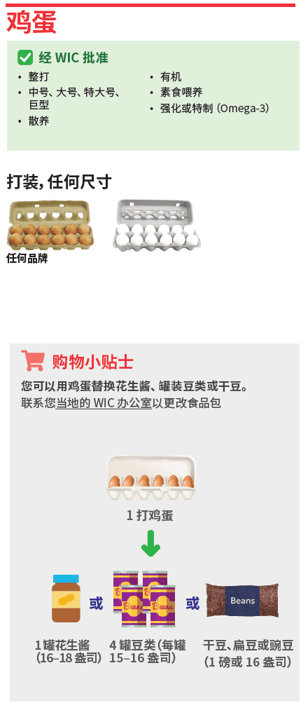 VT WIC 奶酪和鸡蛋