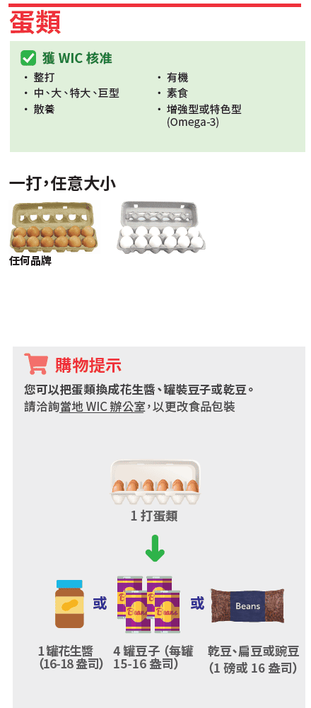 VT WIC 起司和雞蛋