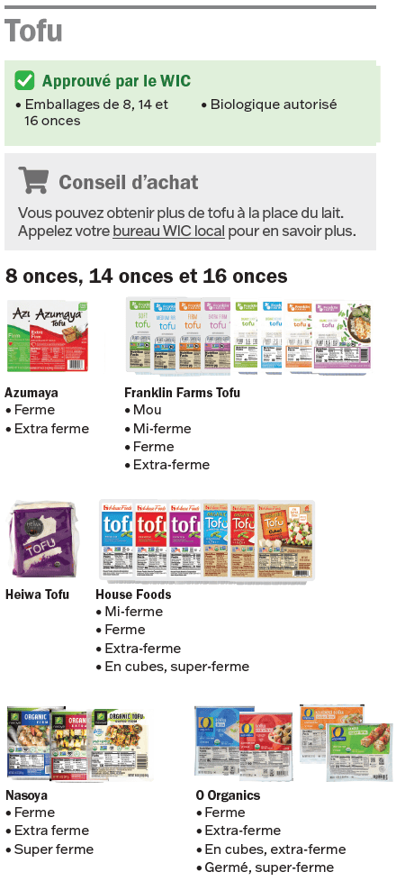 VT WIC Tofu