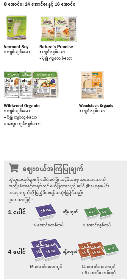 VT WIC တို့ဟူး