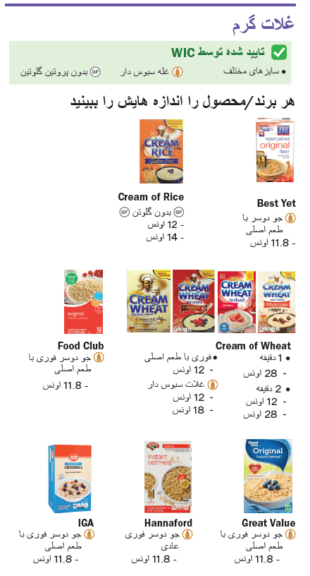 VT WIC غلهجات image