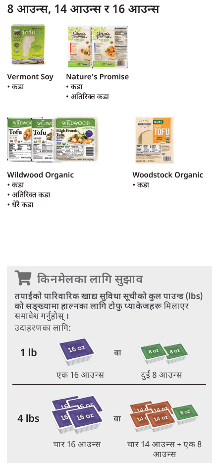 VT WIC टोफु image