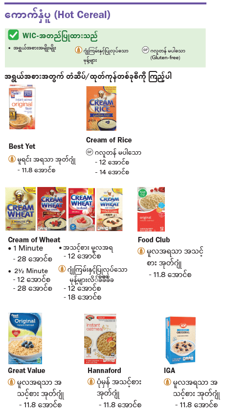 VT WIC ကောက်နှံ