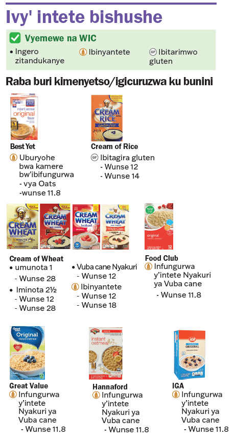 VT WIC Ivy' intete image