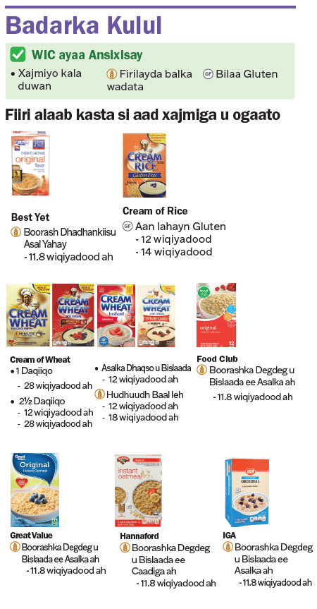 VT WIC Badarka image