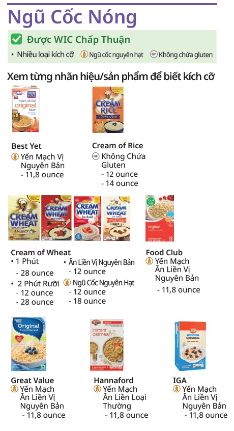 VT WIC Ngũ Cốc image