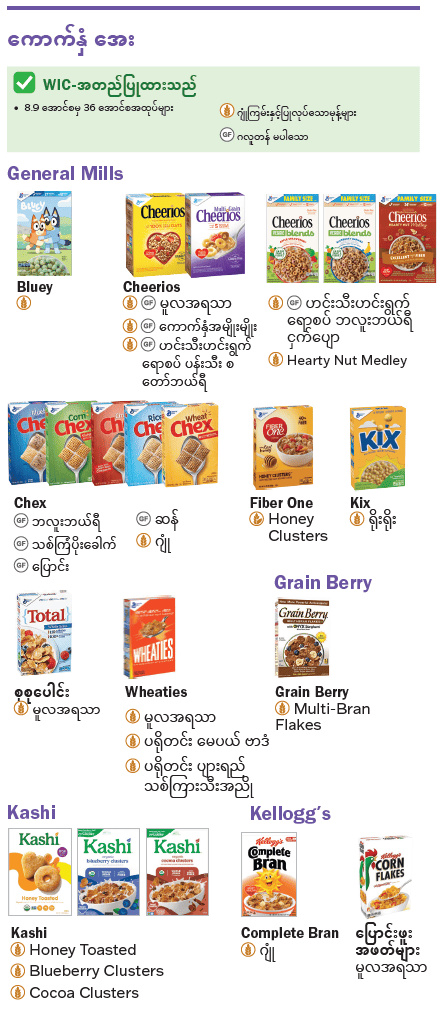 VT WIC ကောက်နှံ