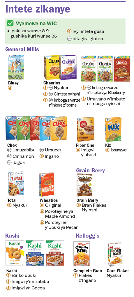 VT WIC Ivy' intete image