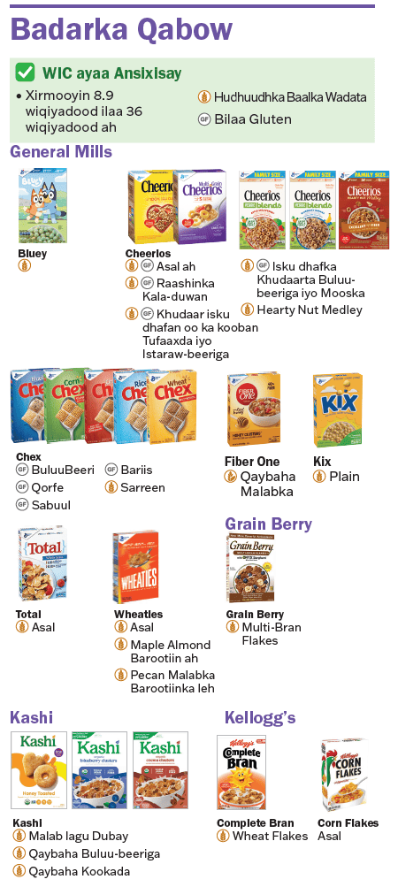 VT WIC Badarka image