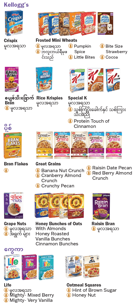 VT WIC ကောက်နှံ