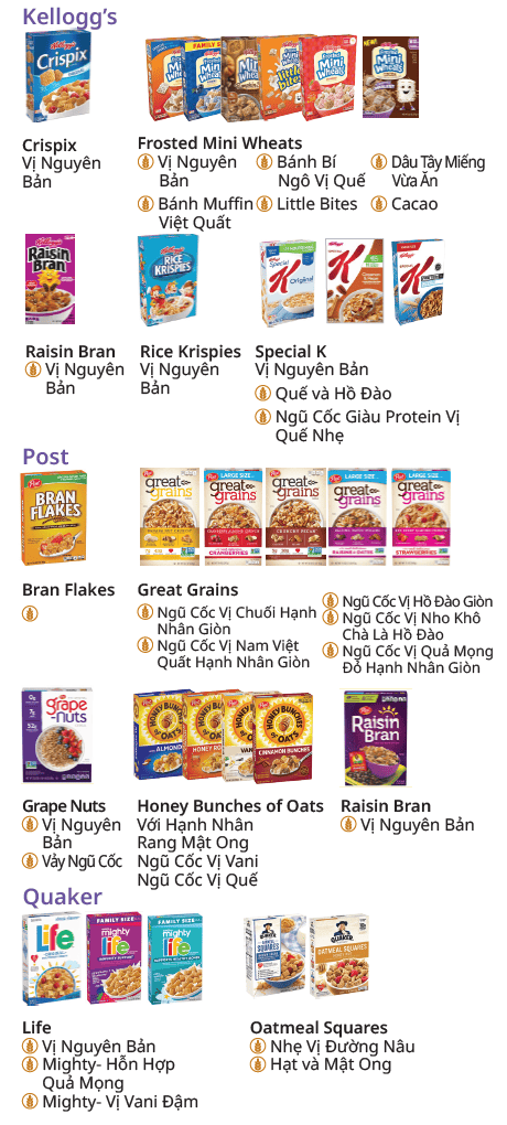 VT WIC Ngũ Cốc image