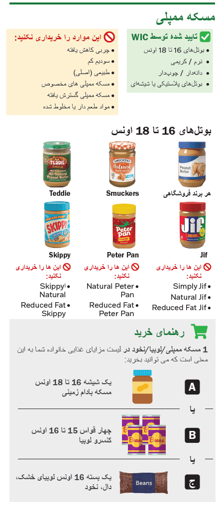 VT WIC مسکه ممپلی و لوبیا image