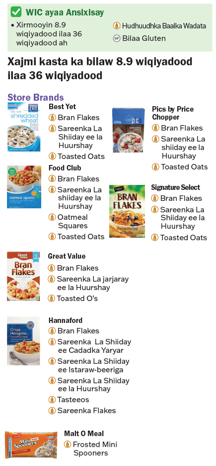 VT WIC Badarka image