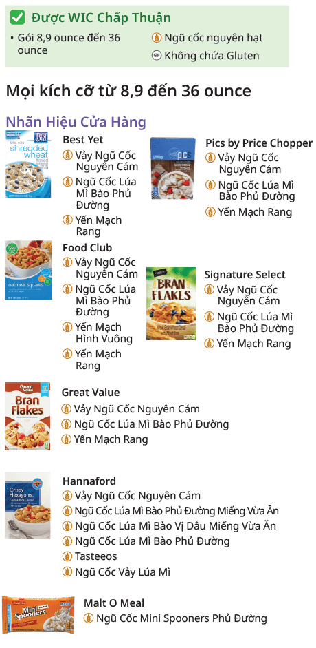 VT WIC Ngũ Cốc image