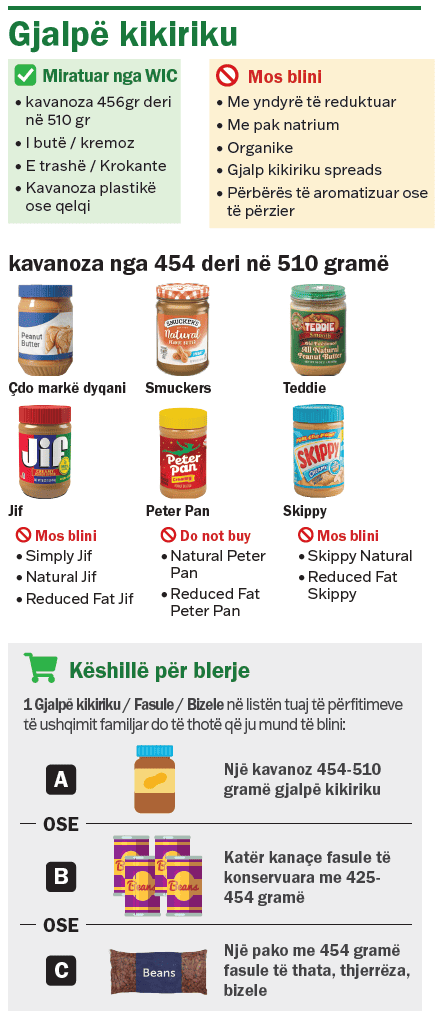 VT WIC Gjalpë kikiriku dhe fasule