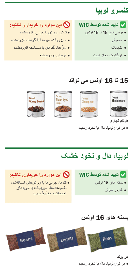 VT WIC مسکه ممپلی و لوبیا image