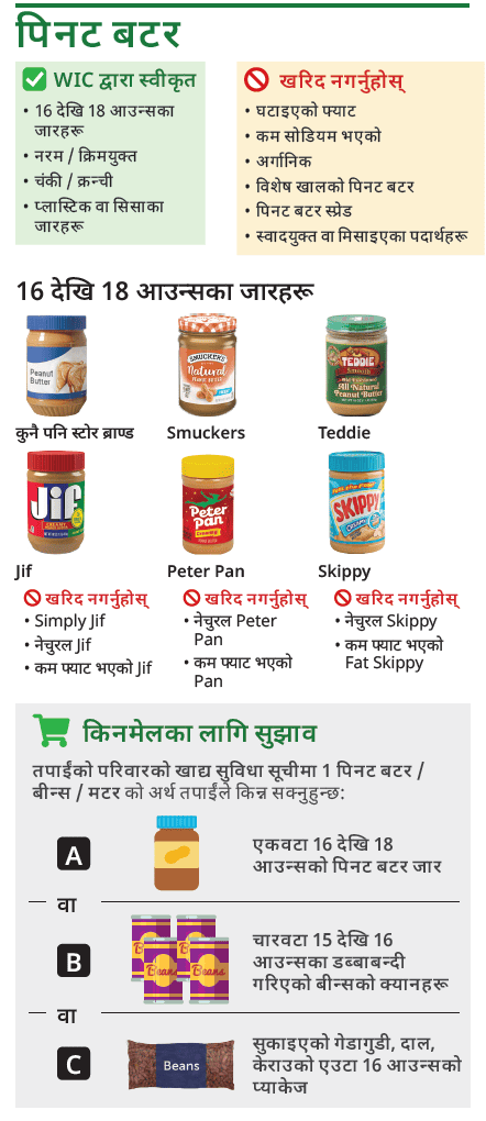 VT WIC बदाम बटर र सिमी image