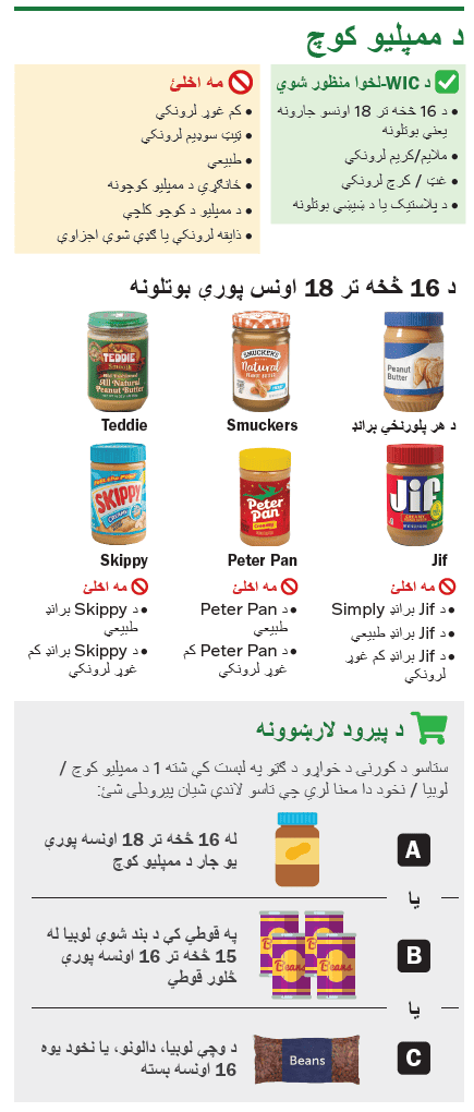 VT WIC د مونګ مکھن او لوبیا