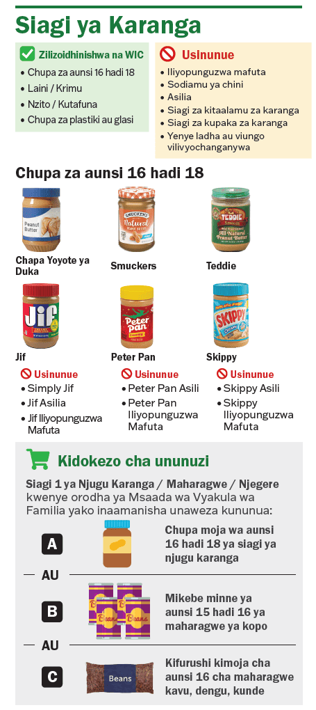 VT WIC Siagi ya Njugu Karanga na Maharagwe image