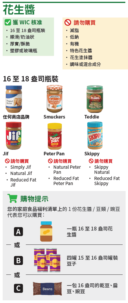 VT WIC 花生醬和豆子