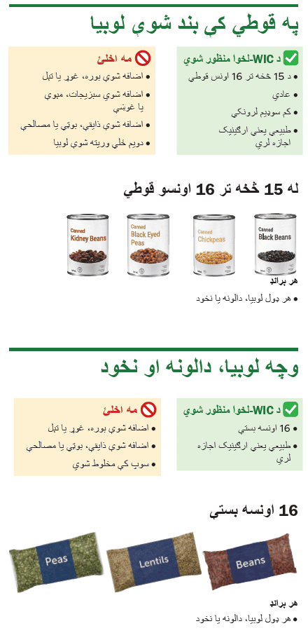 VT WIC د مونګ مکھن او لوبیا