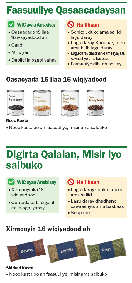 VT WIC Subaga Lawska iyo Faasuuliyaha image