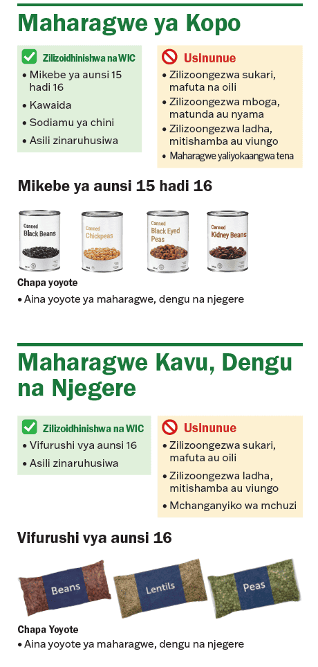 VT WIC Siagi ya Njugu Karanga na Maharagwe image