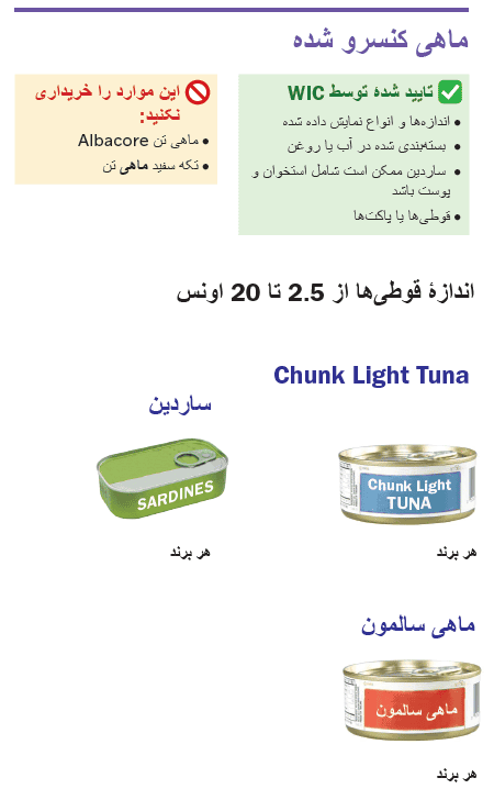 VT WIC ماهی کنسرو شده image