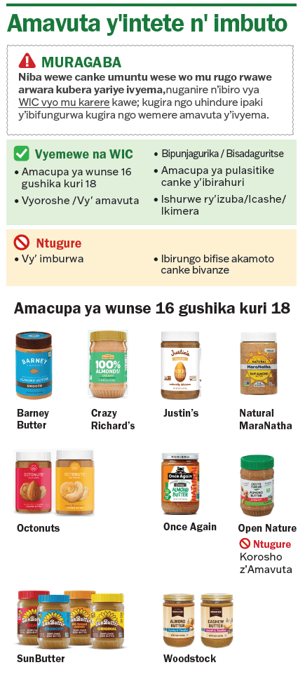 VT WIC Amavuta y'Ivyema n'Ibiharage image