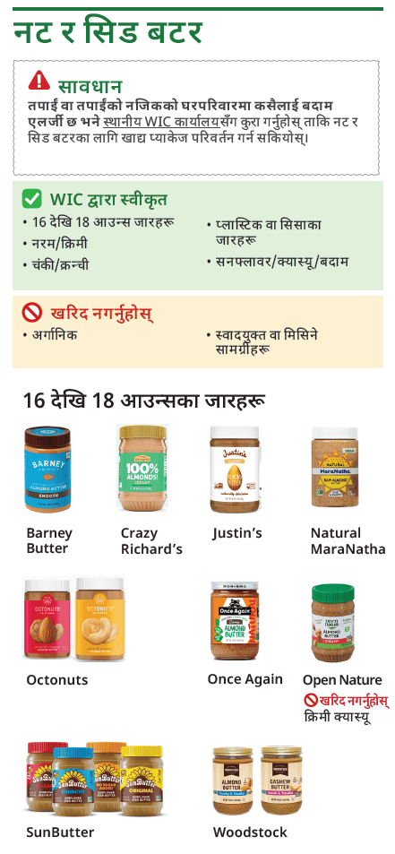 VT WIC बदाम बटर र सिमी image