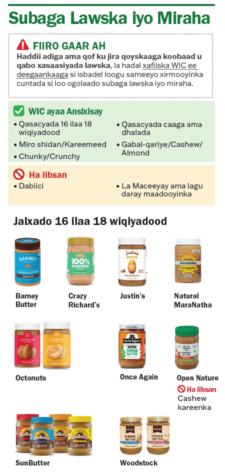 VT WIC Subaga Lawska iyo Faasuuliyaha image