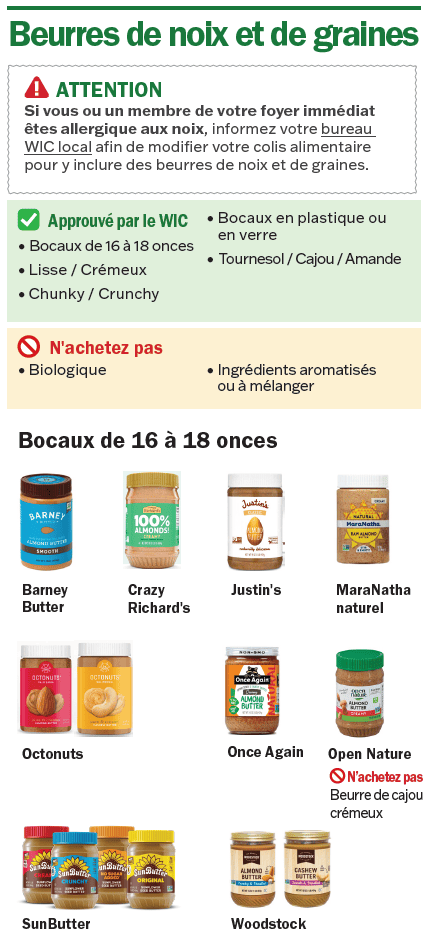 VT WIC Beurre de cacahuète et haricots