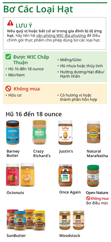 VT WIC Bơ Đậu Phộng và Các Loại Đậu image