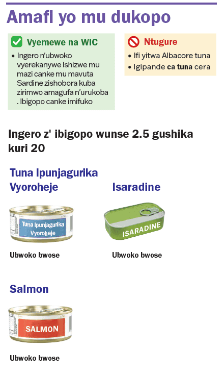 VT WIC Amafi yo mu dukopo image