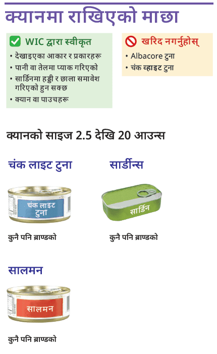 VT WIC डिब्बाबंद माछा image