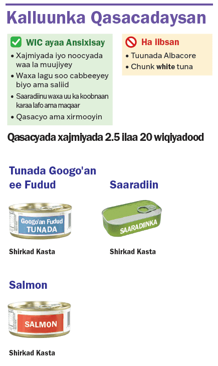 VT WIC Kalluunka Qasacadaysan image