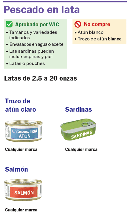 VT WIC Pescado enlatado imagen