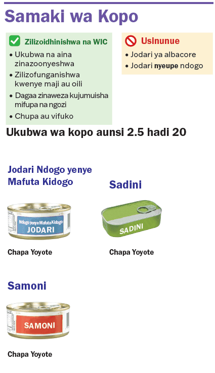 VT WIC Samaki wa Kopo image