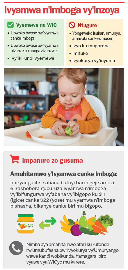 VT WIC Ivyo Kurya vy'Uruyoya image