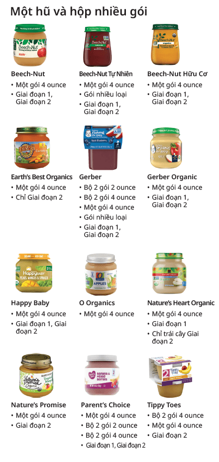 VT WIC Thực Phẩm Cho Trẻ Sơ Sinh image