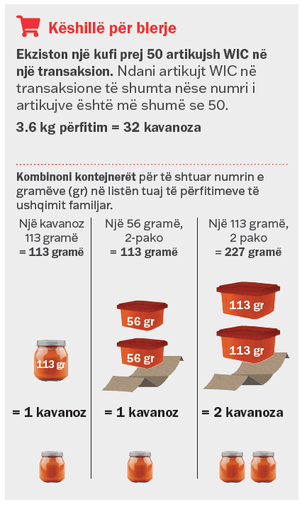 VT WIC Ushqime për foshnjat