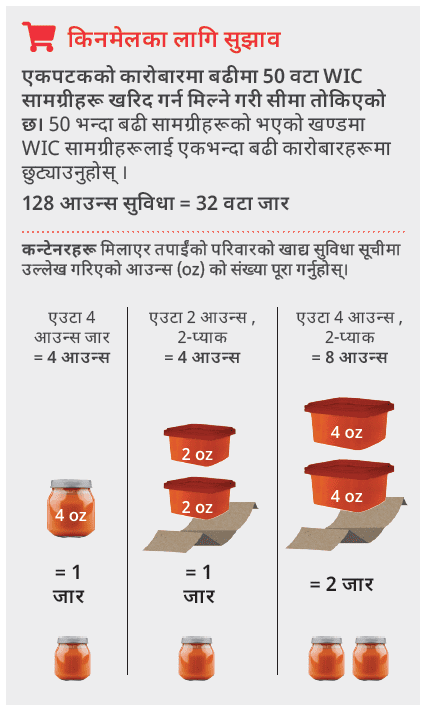 VT WIC शिशु खानाहरू image
